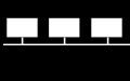 Vorschaubild Mapformat: Timeline