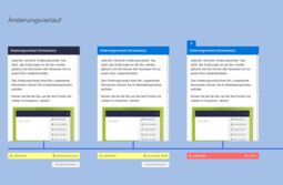 Vorschaubild Beispiel eines Änderungsverlaufs