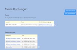 Vorschaubild Übersicht aller Reservierungen
