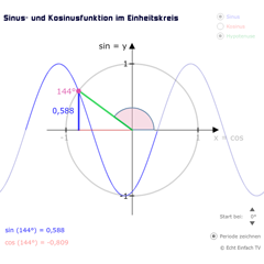 Vorschaubild