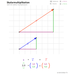 Vorschaubild